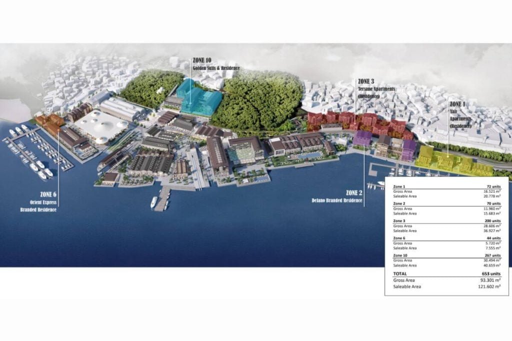 Tersane Layout Plan