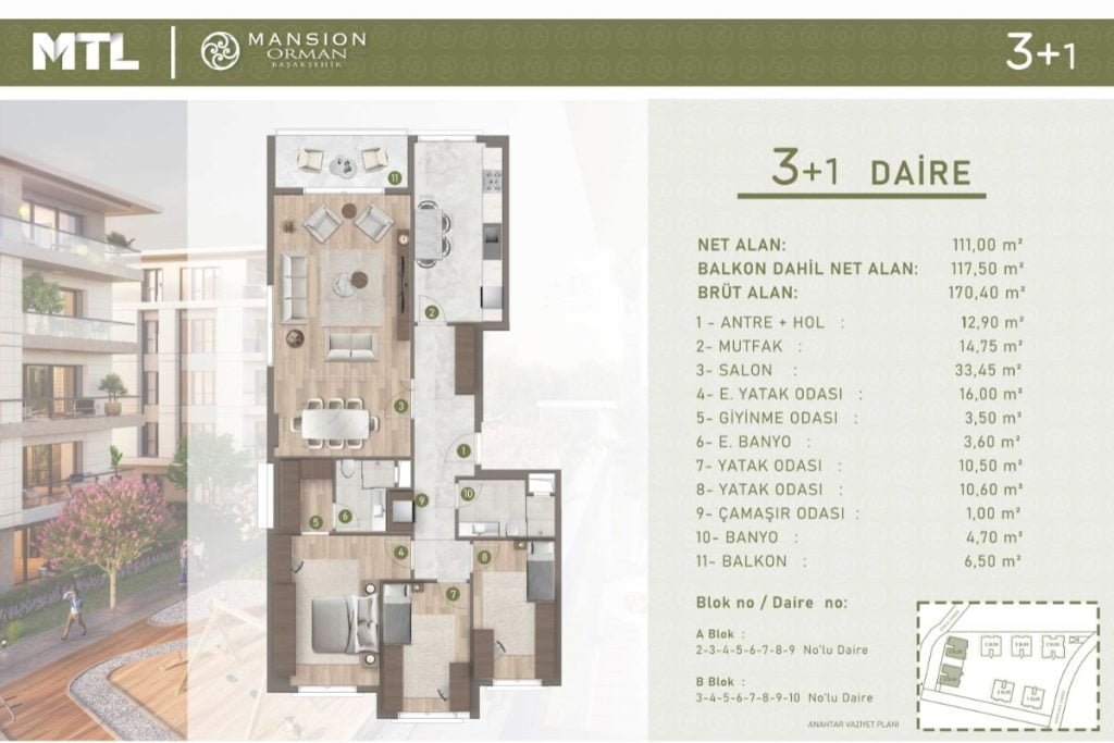 Mansion Orman Floor Plan 3+1A