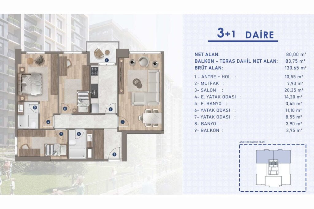 the One gunesli 3+1 Floor Plan