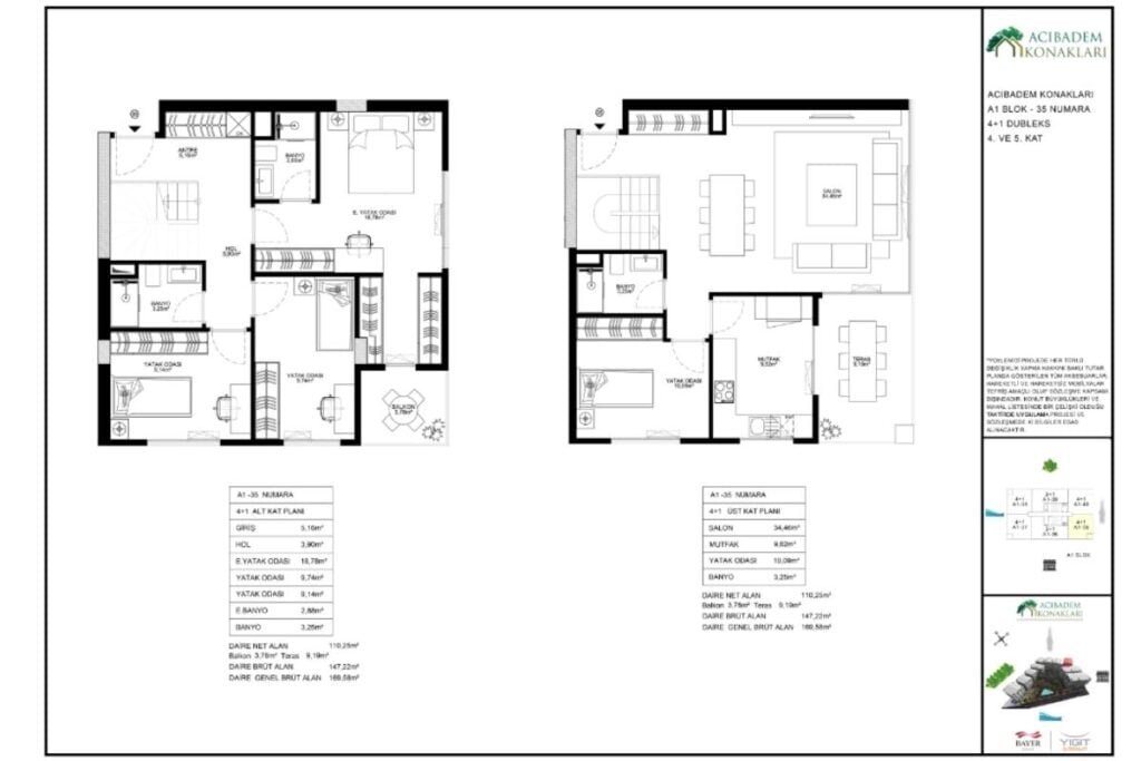 Acibadem Konaklari 4+1 Floor Plan