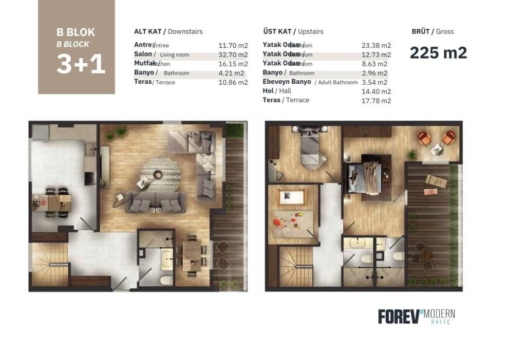 Forev Modern Halic 3+1 Floor Plan