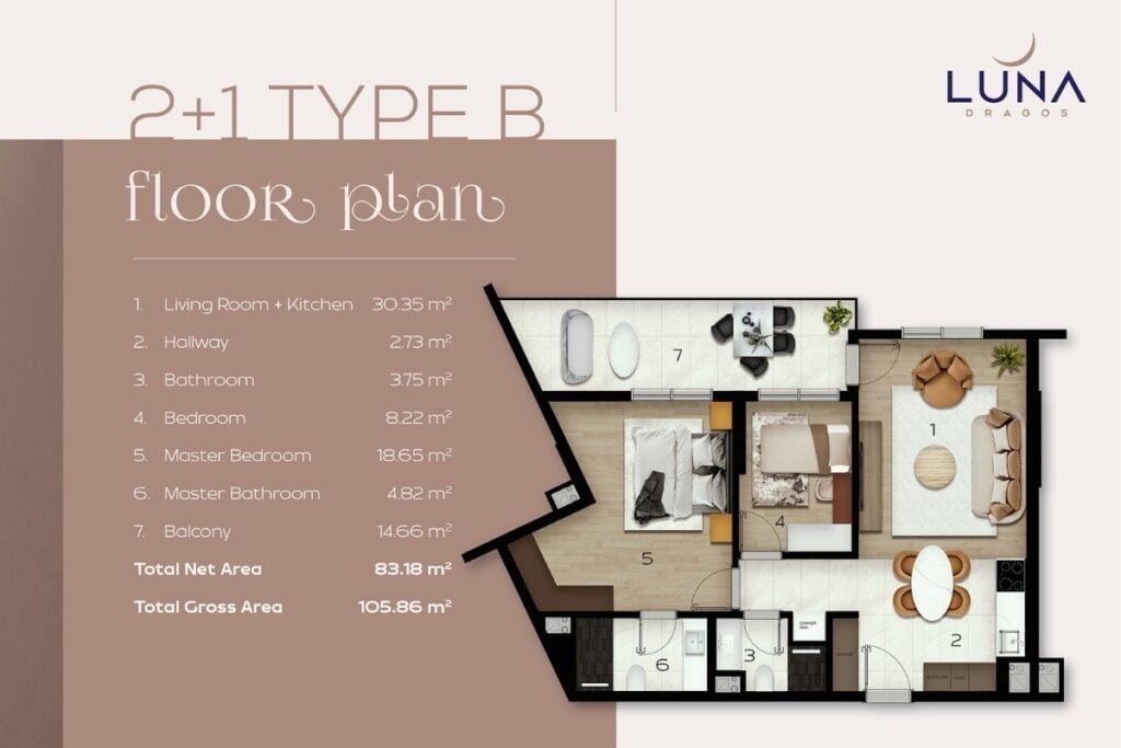 Luna Dragos Floor Plan 2+1