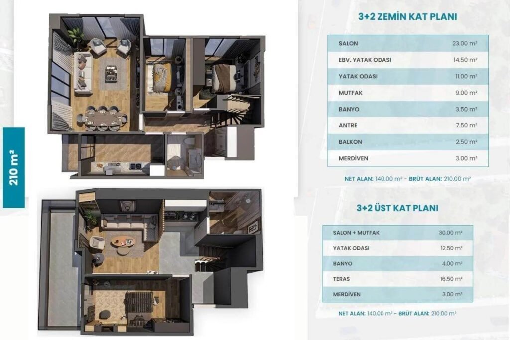 Albatros Life 3+2 Floor Plan