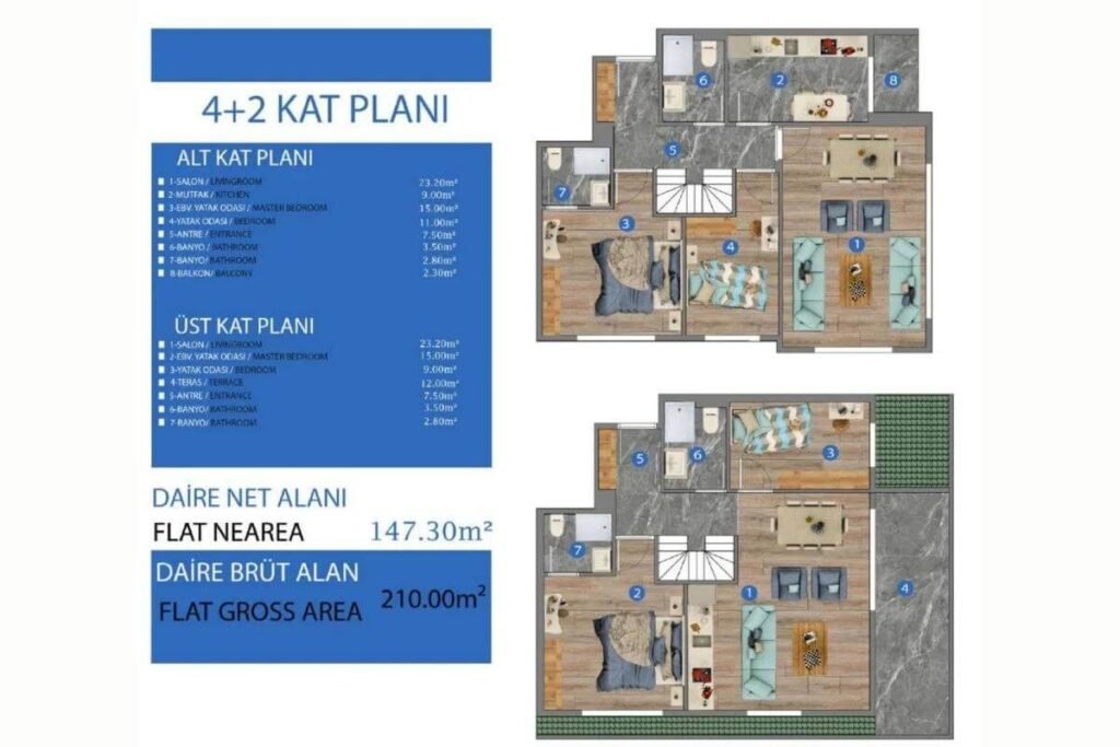 Albatros Life 4+2 Floor Plan