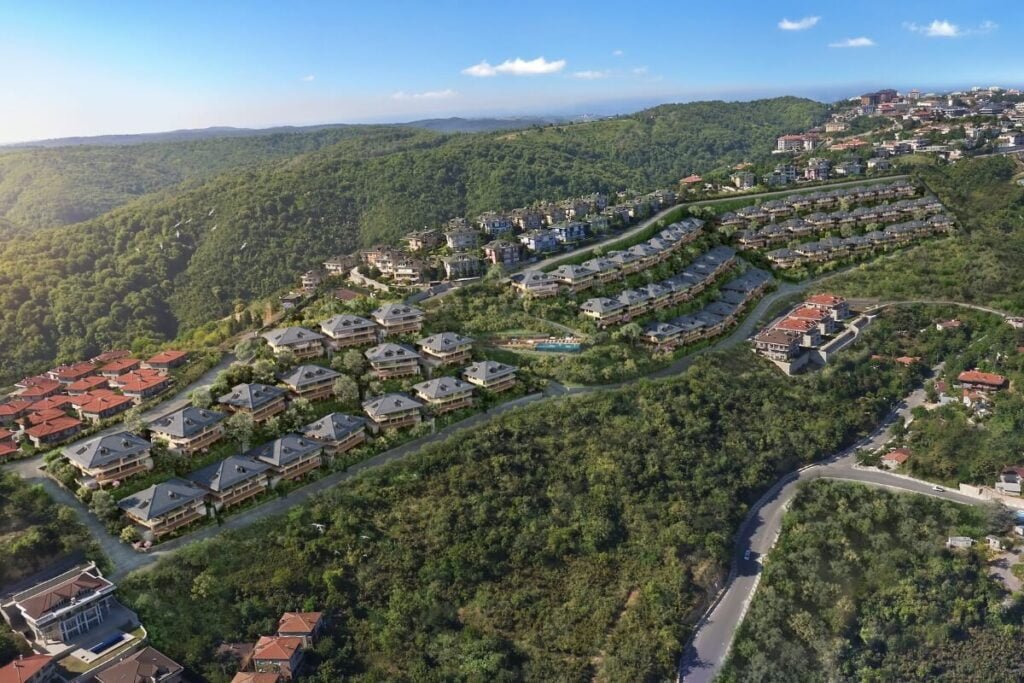 DenizKoru Sariyer