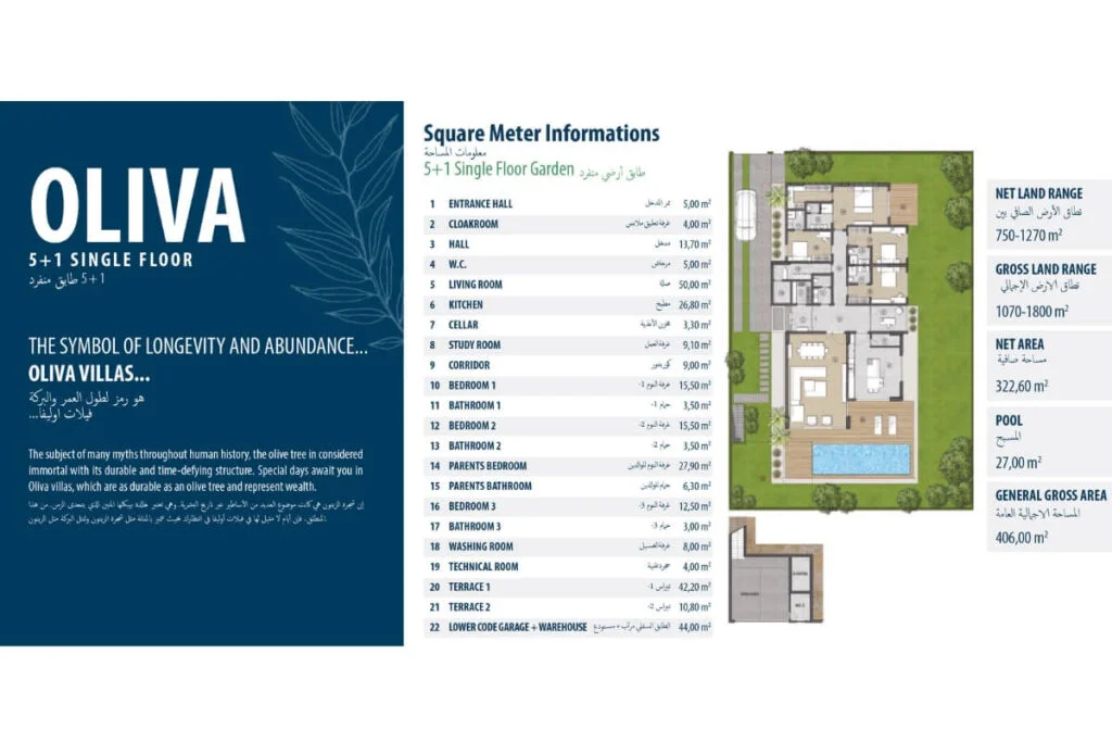 Brand Vadi Villas Floor Plans