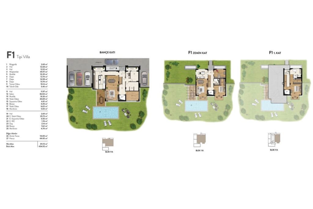 Riva Dusler Vadisi Floor Plan