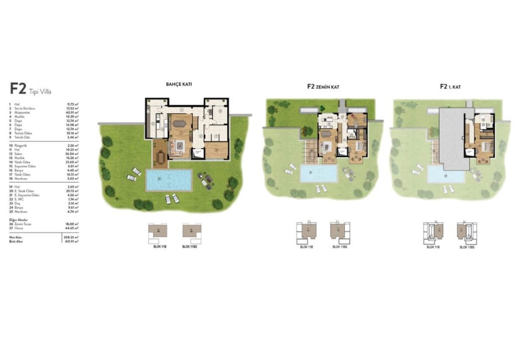 Riva Dusler Vadisi Floor Plan