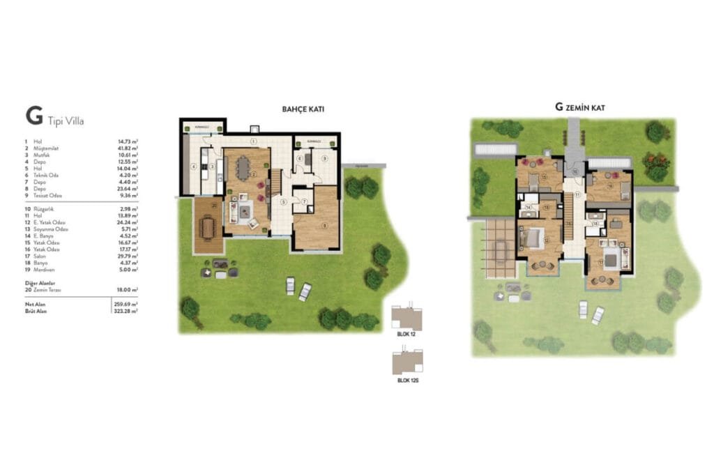 Riva Dusler Vadisi Floor Plan