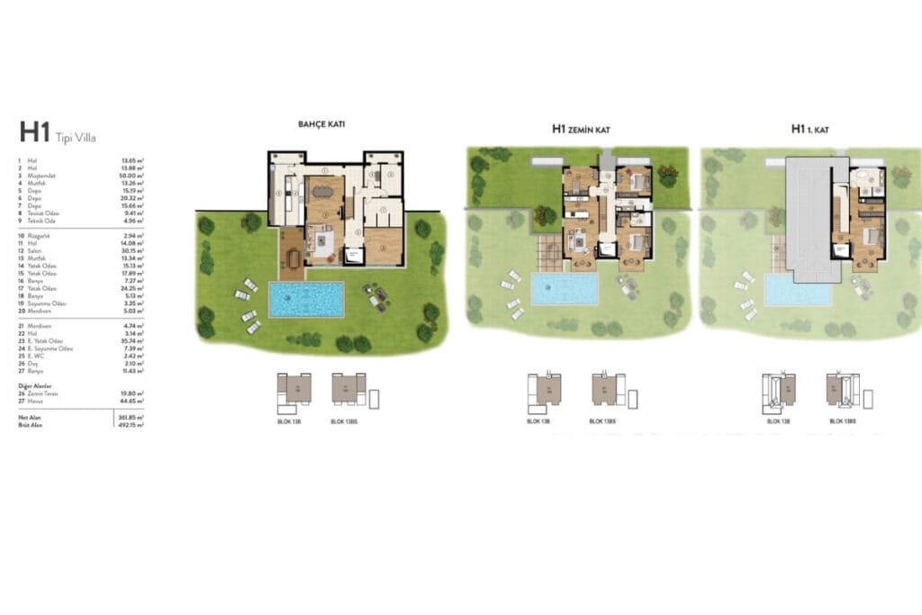 Riva Dusler Vadisi Floor Plan