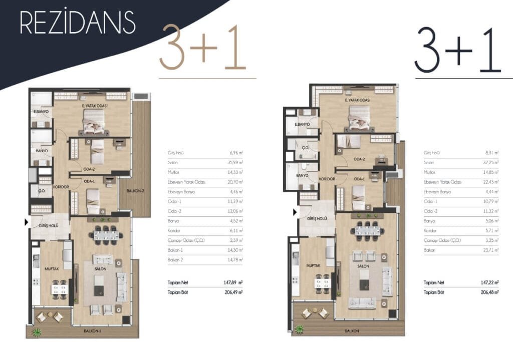 Oyakkent Siluet Floor Plan