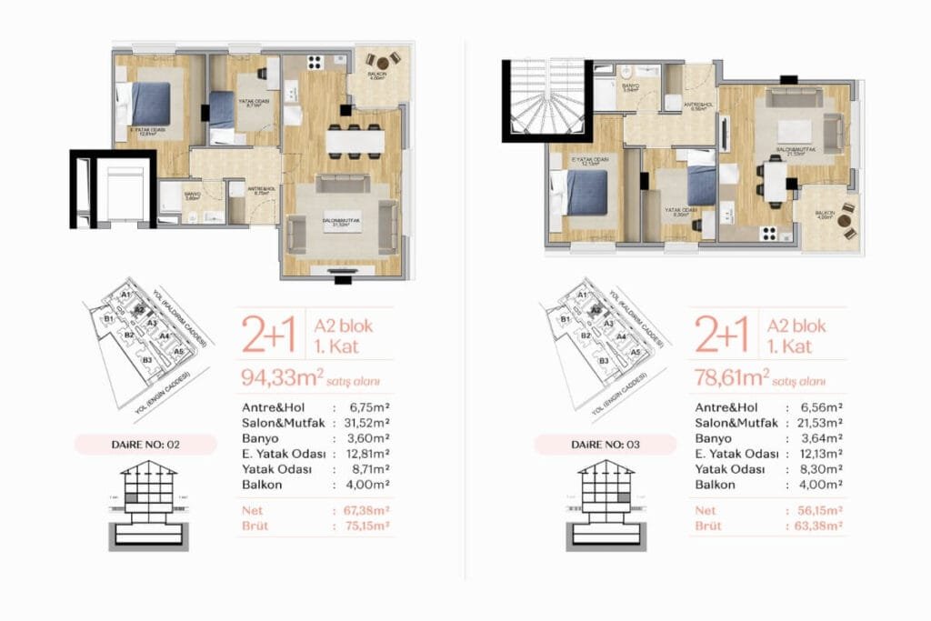 Cengelkoy Meydan Plans