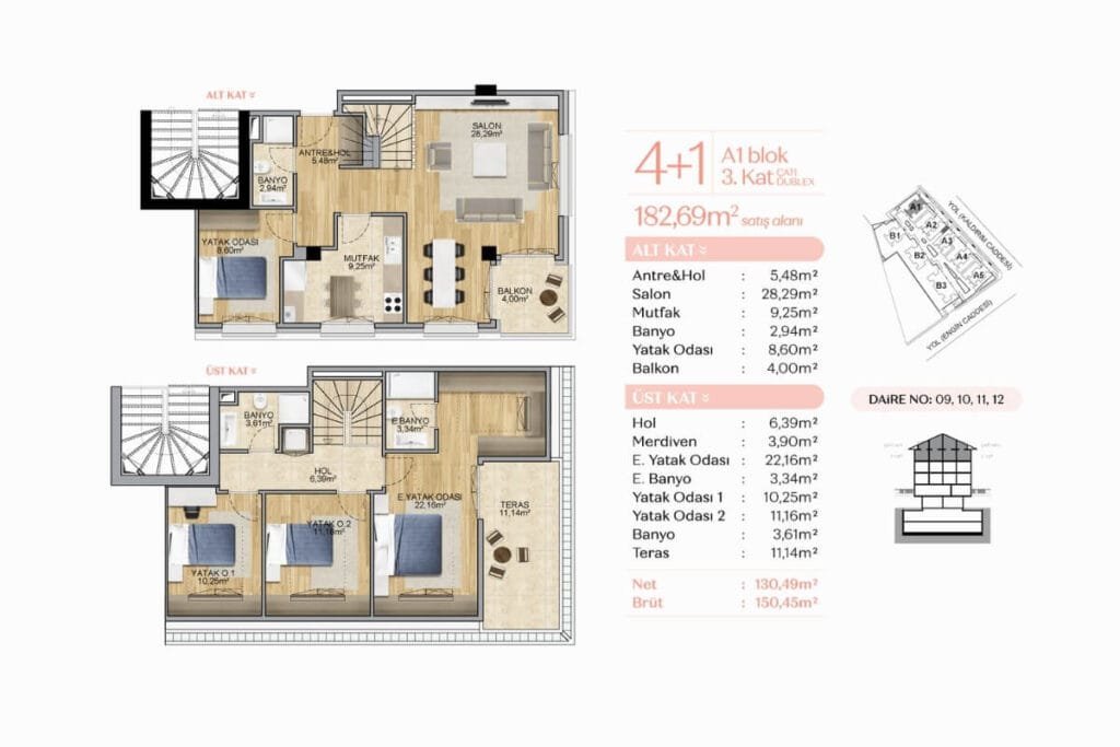 Cengelkoy Meydan Plans