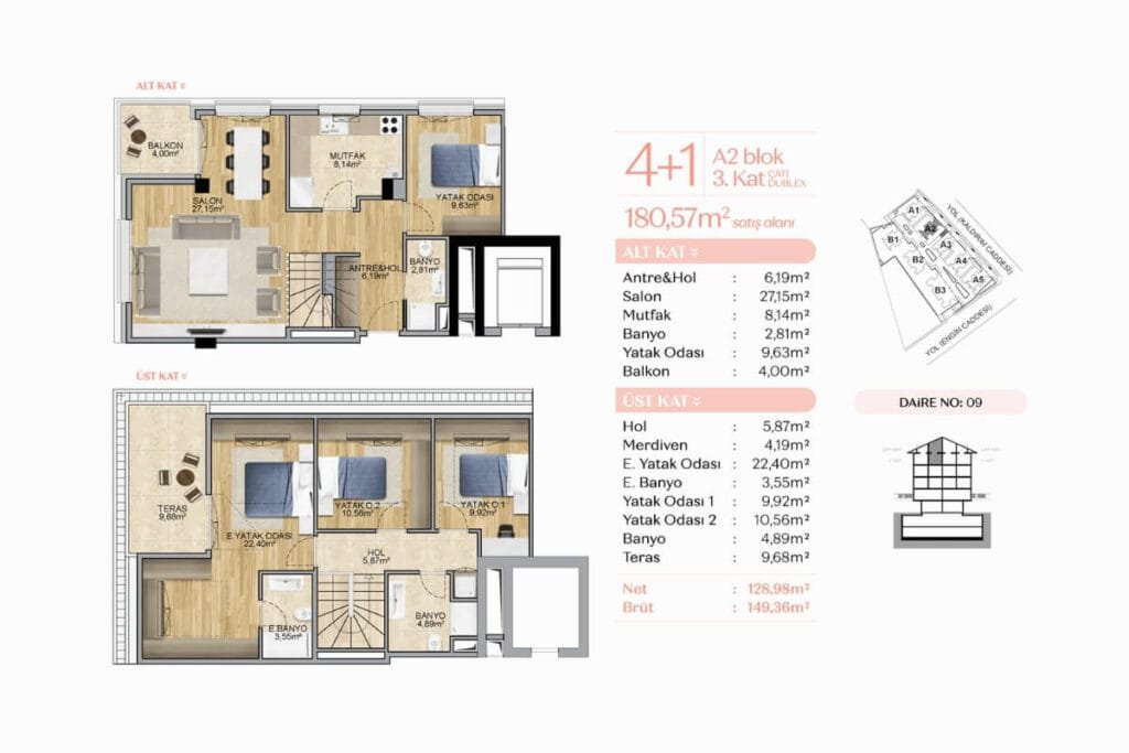 Cengelkoy Meydan Plans