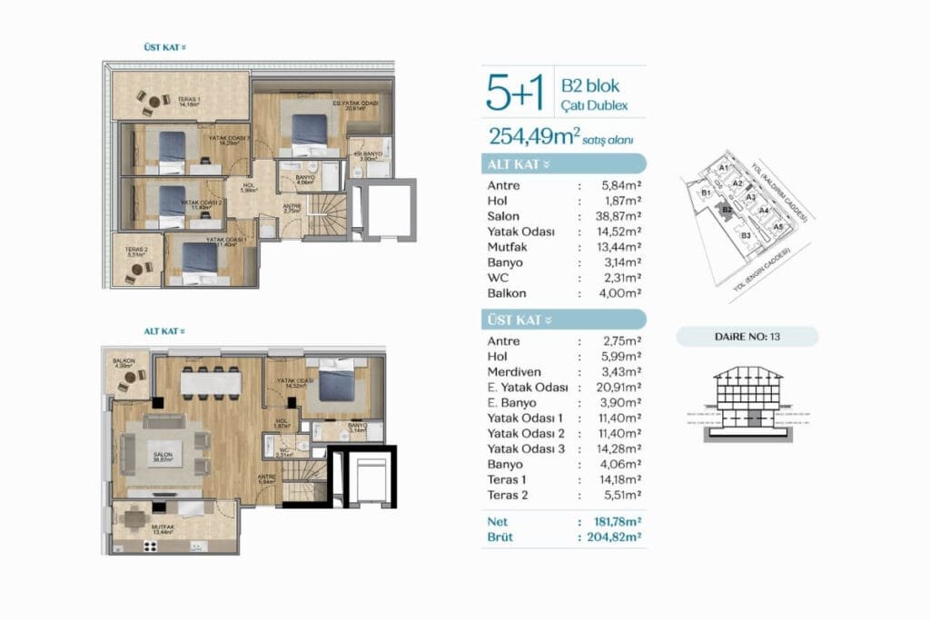 Cengelkoy Meydan Plans