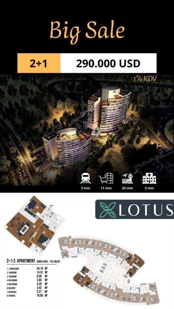 Lotus Towers Campaign