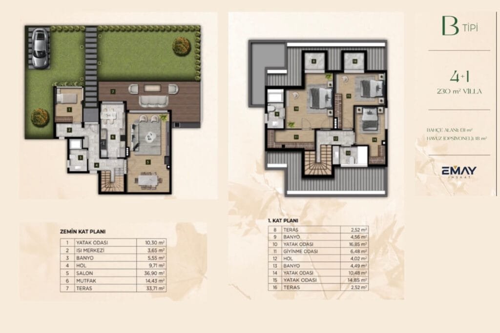 Varian Uskumrukoy Floor Plan