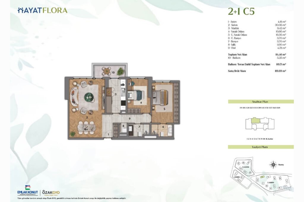 Hayat flora floor plan 2+1
