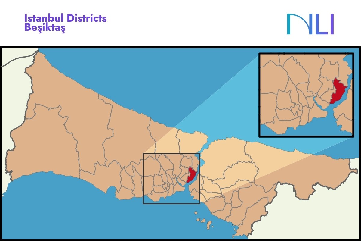 Istanbul Districts Besiktas