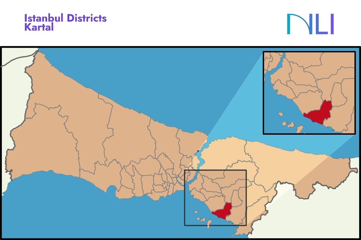 Istanbul Districts Kartal