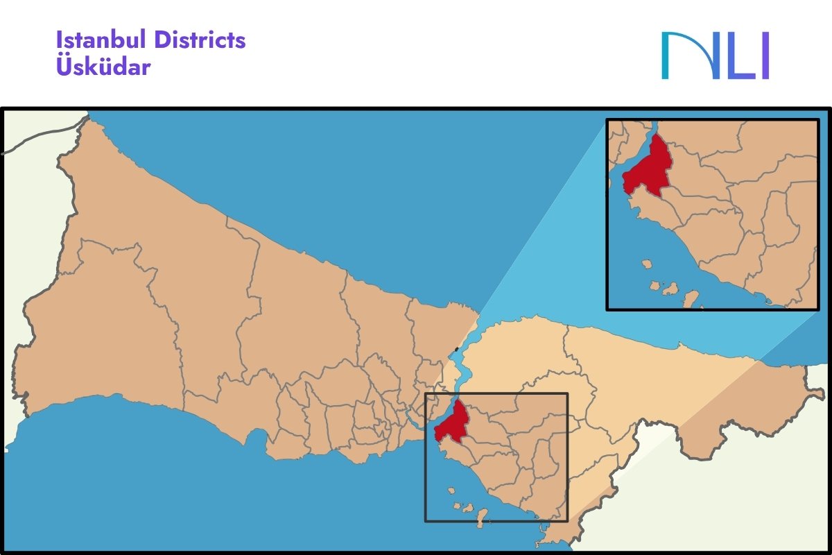 Istanbul Districts Uskudar
