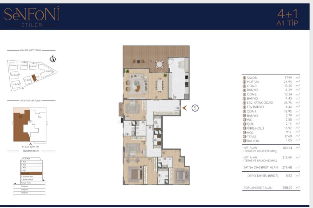 Senfoni Etiler 12 Senfoni Etiler 4+1 Floor Plan