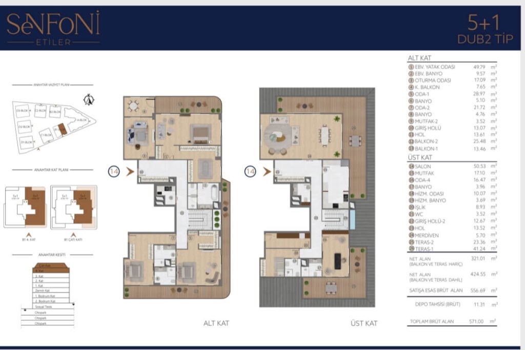 Senfoni Etiler 14 Senfoni Etiler 5+1 Floor Plan