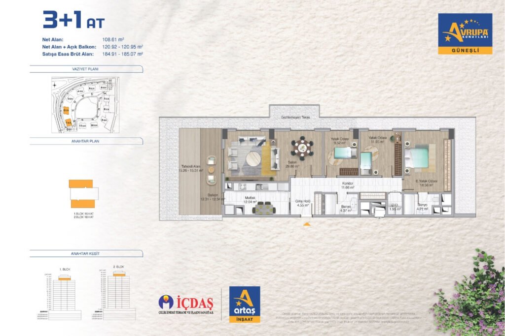 Avrupa Konutlari Gunesli Floor Plan 3+1