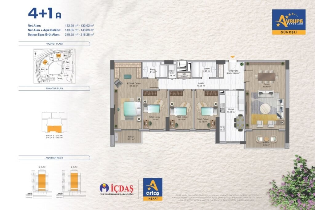 Avrupa Konutlari Gunesli Floor Plan 4+1