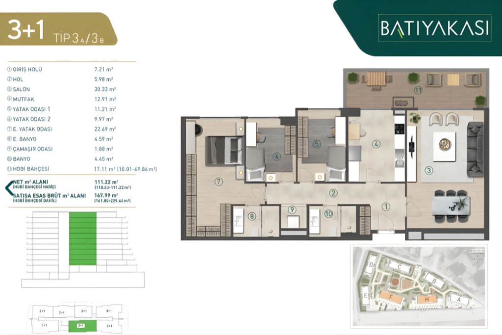 Batiyakasi Kartal 3+1 Floor Plan