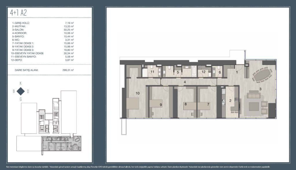 Torun Center Residences Floor Plan 4+1 A2