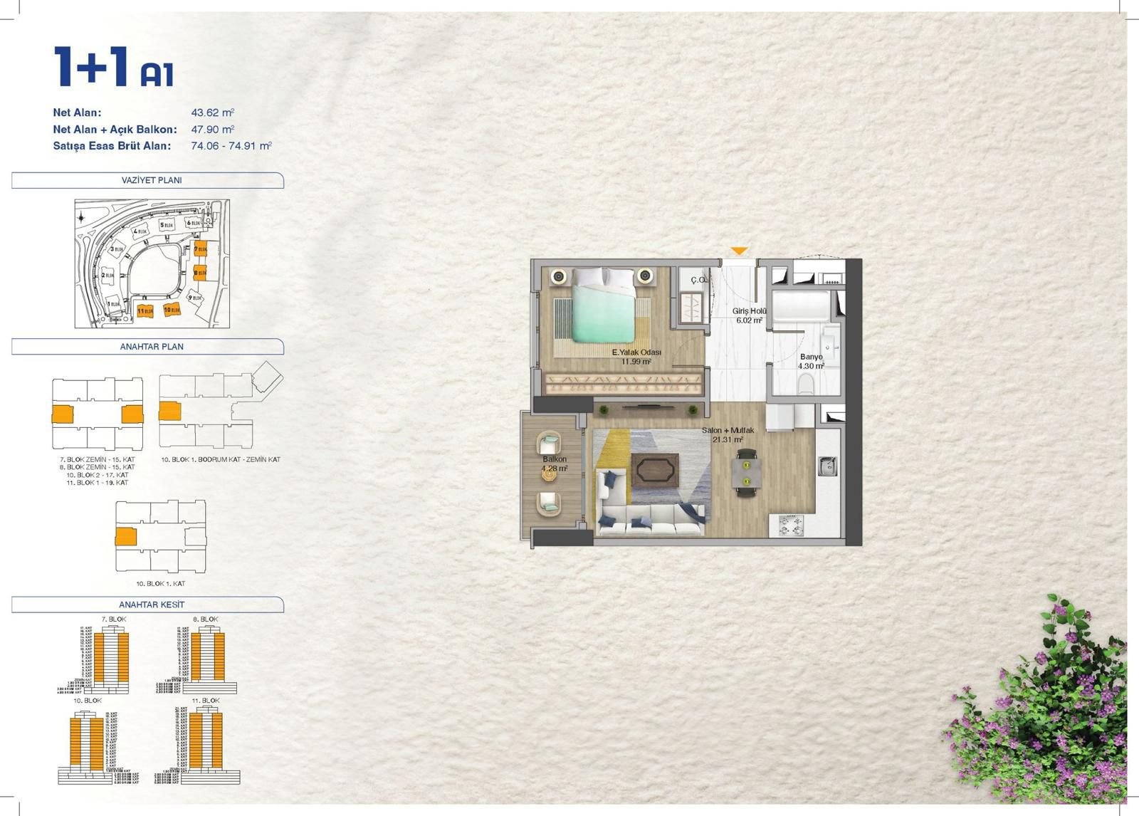 Avrupa Konutlari Gunesli 1+1 Floor Plan