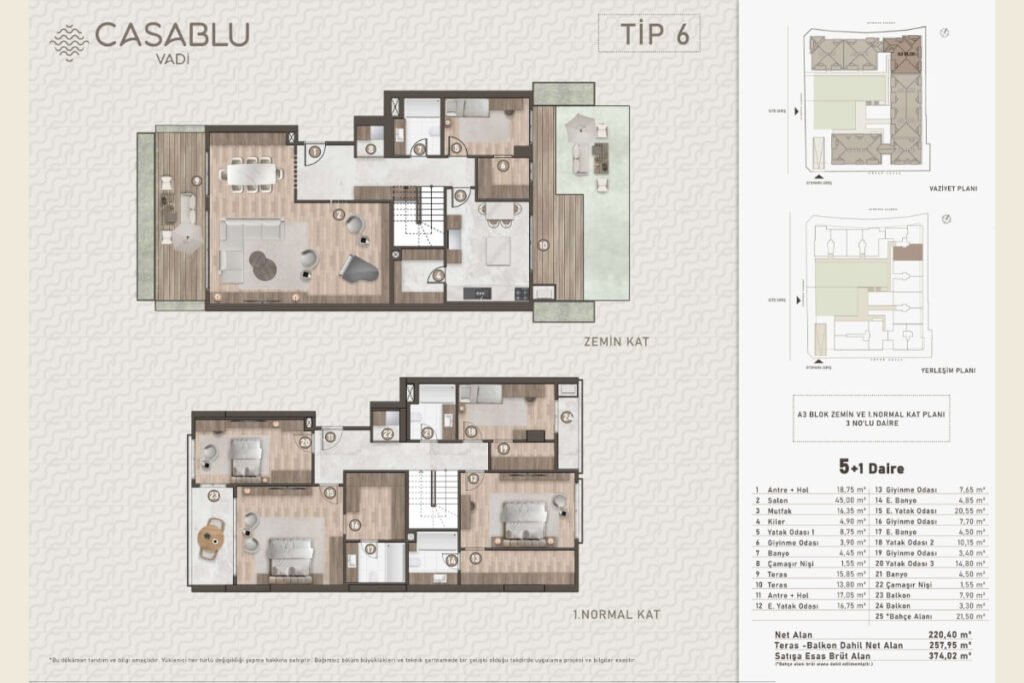 CasaBlu Vadi