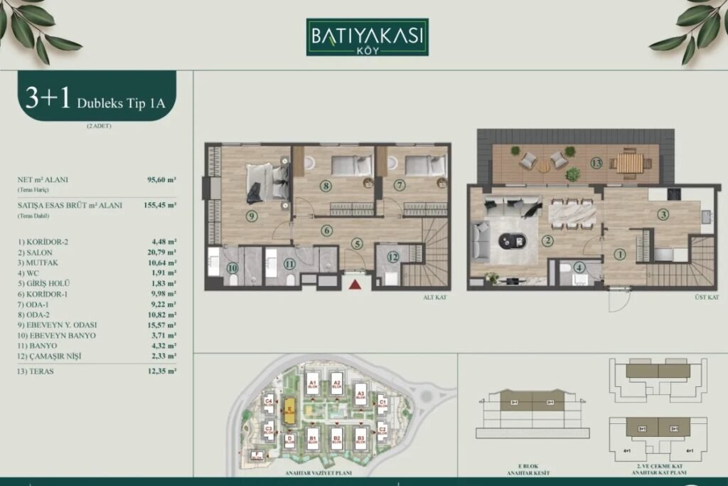 Batiyakasi Koy Floor Plan 4+1